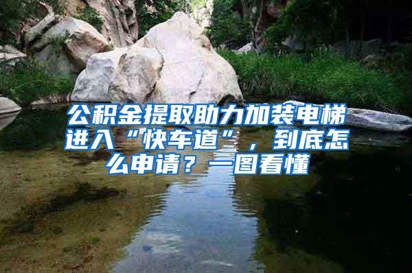 公积金提取助力加装电梯进入“快车道”，到底怎么申请？一图看懂