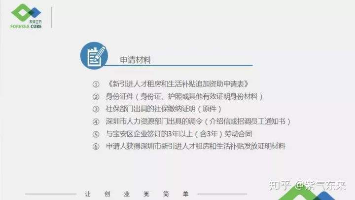 深圳人才引进政策补贴留学生(深圳人才引进政策2022补贴) 深圳人才引进政策补贴留学生(深圳人才引进政策2022补贴) 应届毕业生入户深圳