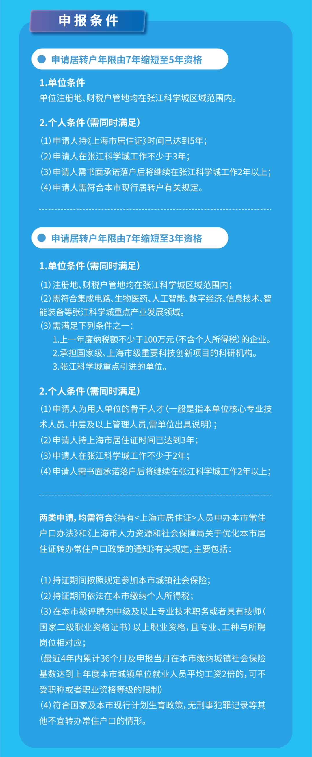 官方发布!上海居转户由7年缩短至5年或3年