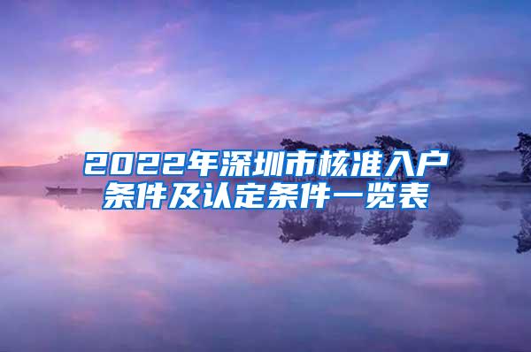 2022年深圳市核准入户条件及认定条件一览表