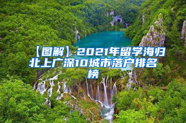 【图解】2021年留学海归北上广深10城市落户排名榜