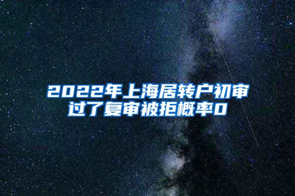 2022年上海居转户初审过了复审被拒概率0