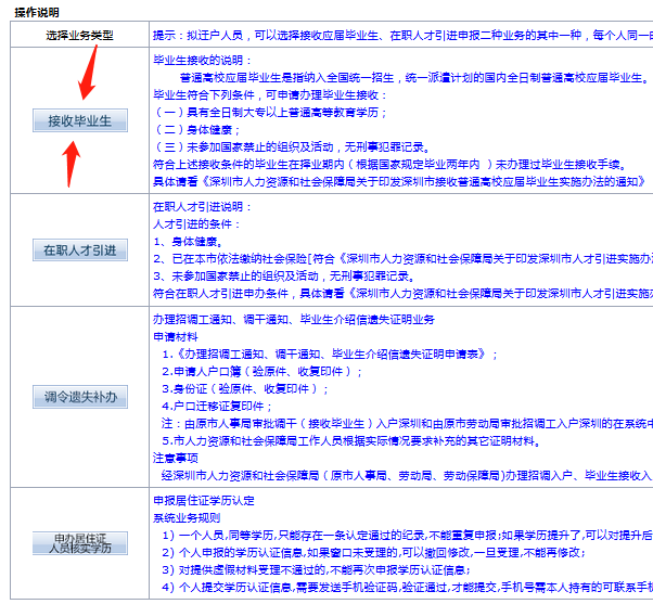 2021年深圳毕业生人才入户流程(附图说明)