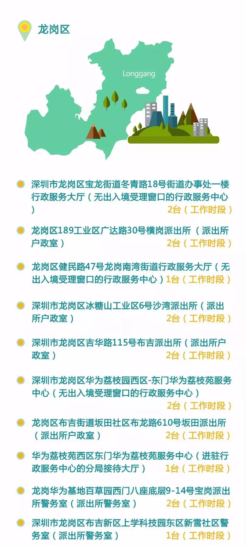 港澳证全国通办问题详解！居住证、异地签注、探亲证你关心的都有