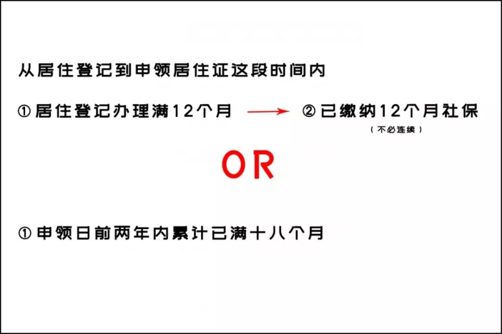 2019年深圳社保缴费比例及基数表发布！