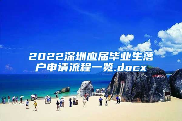 2022深圳应届毕业生落户申请流程一览.docx