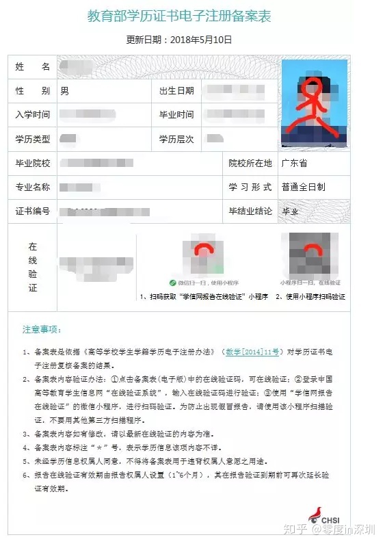 深圳积分入户办理准迁证需要什么材料_深圳个人办理入户流程_2022年深圳应届生最容易办理入户