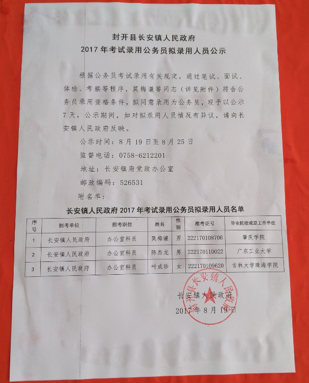 2022年深圳中学引进人才拟录名单_湖南大学工商管理学院2013年拟录硕士研究生名单_西北工业大学理学院拟录名单