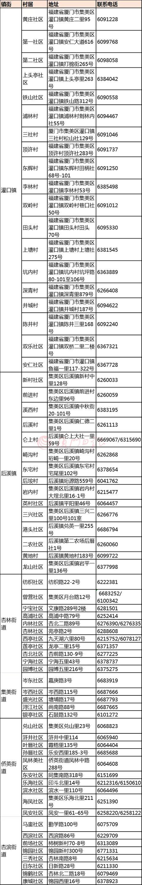 2022年是什么年五行_2022年深圳居住证一年多少积分_深圳积分入户积分查询