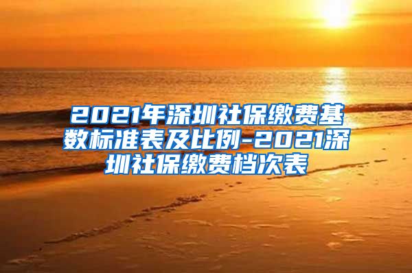 2021年深圳社保缴费基数标准表及比例-2021深圳社保缴费档次表