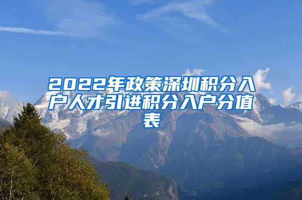 2022年政策深圳积分入户人才引进积分入户分值表