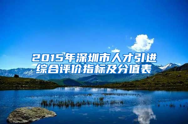 2015年深圳市人才引进综合评价指标及分值表