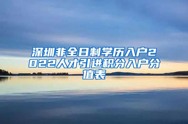 深圳非全日制学历入户2022人才引进积分入户分值表