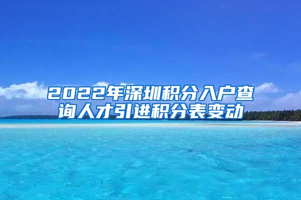 2022年深圳积分入户查询人才引进积分表变动