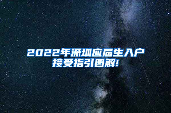 2022年深圳应届生入户接受指引图解!