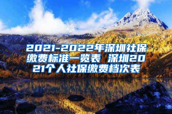 2021-2022年深圳社保缴费标准一览表 深圳2021个人社保缴费档次表