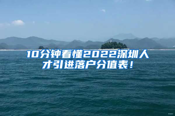 10分钟看懂2022深圳人才引进落户分值表！