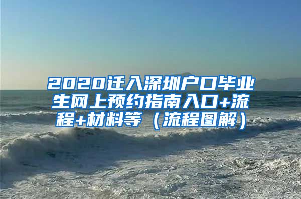 2020迁入深圳户口毕业生网上预约指南入口+流程+材料等（流程图解）