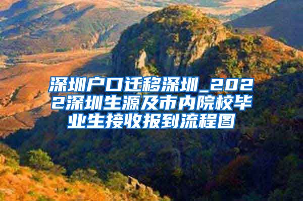 深圳户口迁移深圳_2022深圳生源及市内院校毕业生接收报到流程图