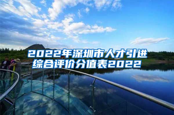 2022年深圳市人才引进综合评价分值表2022