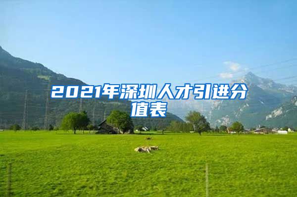 2021年深圳人才引进分值表