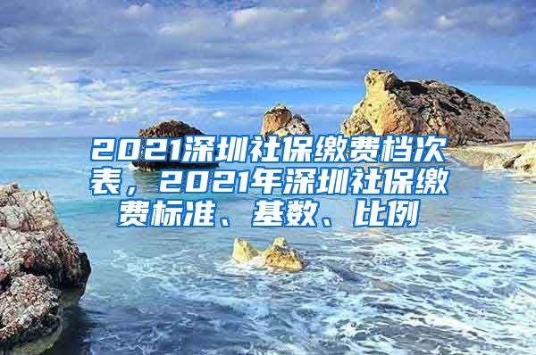 2021深圳社保缴费档次表，2021年深圳社保缴费标准、基数、比例