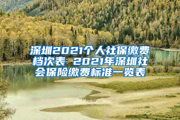 深圳2021个人社保缴费档次表 2021年深圳社会保险缴费标准一览表