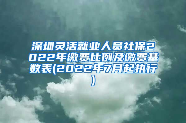 深圳灵活就业人员社保2022年缴费比例及缴费基数表(2022年7月起执行)