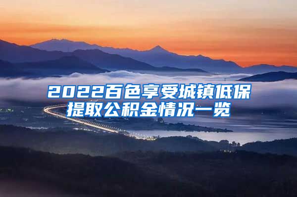 2022百色享受城镇低保提取公积金情况一览