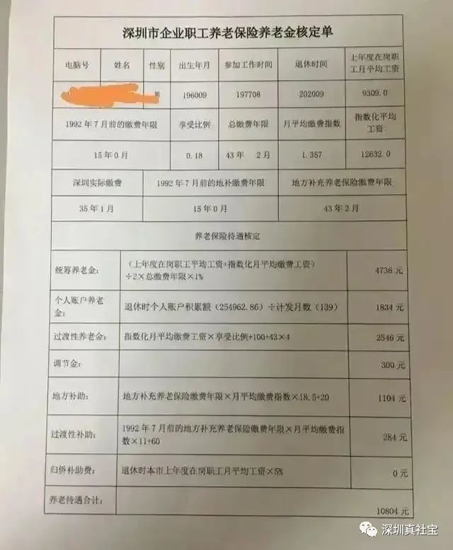 深圳社保交满15年，深户和非深户退休金差别有多大？