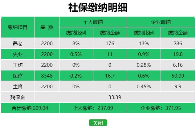 2018年非深户社保二档交多少钱