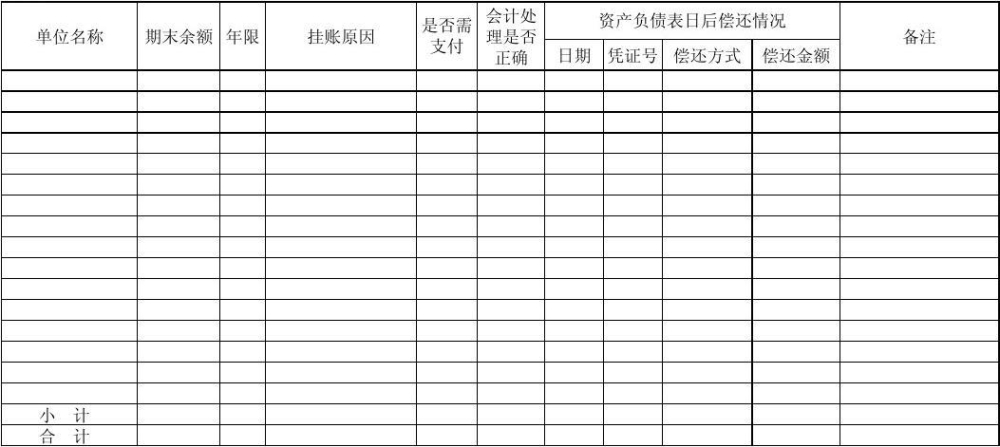 2022年深圳在职人才引进呈报表需要自己准备的吗