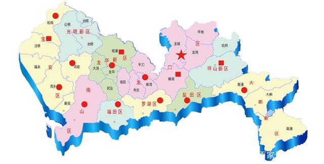 说一说深圳医保一、二、三档的那些事